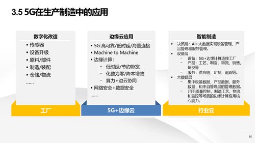 智能制造如何重塑企业竞争力 解读数字化转型与智慧工厂建设解决方案